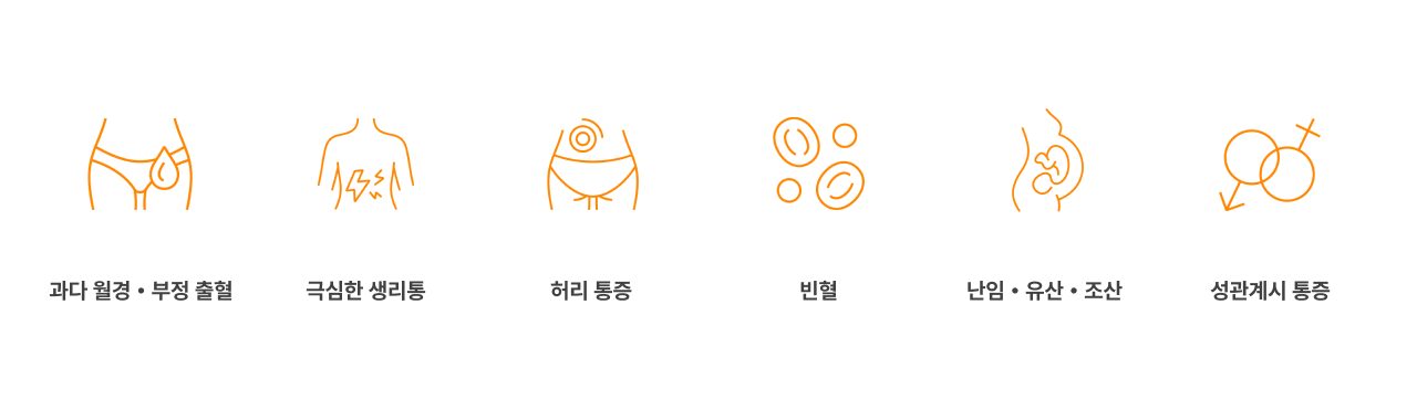 자궁선근증