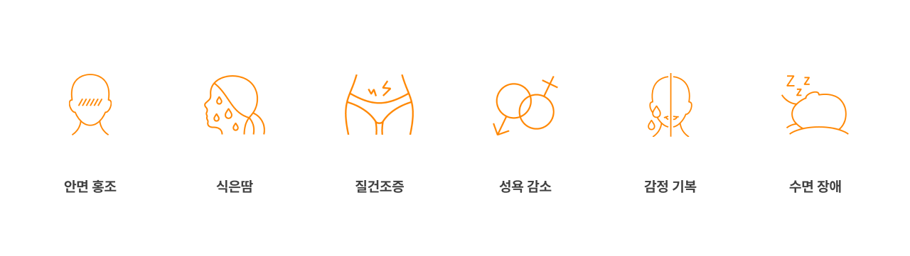 폐경·질건조증